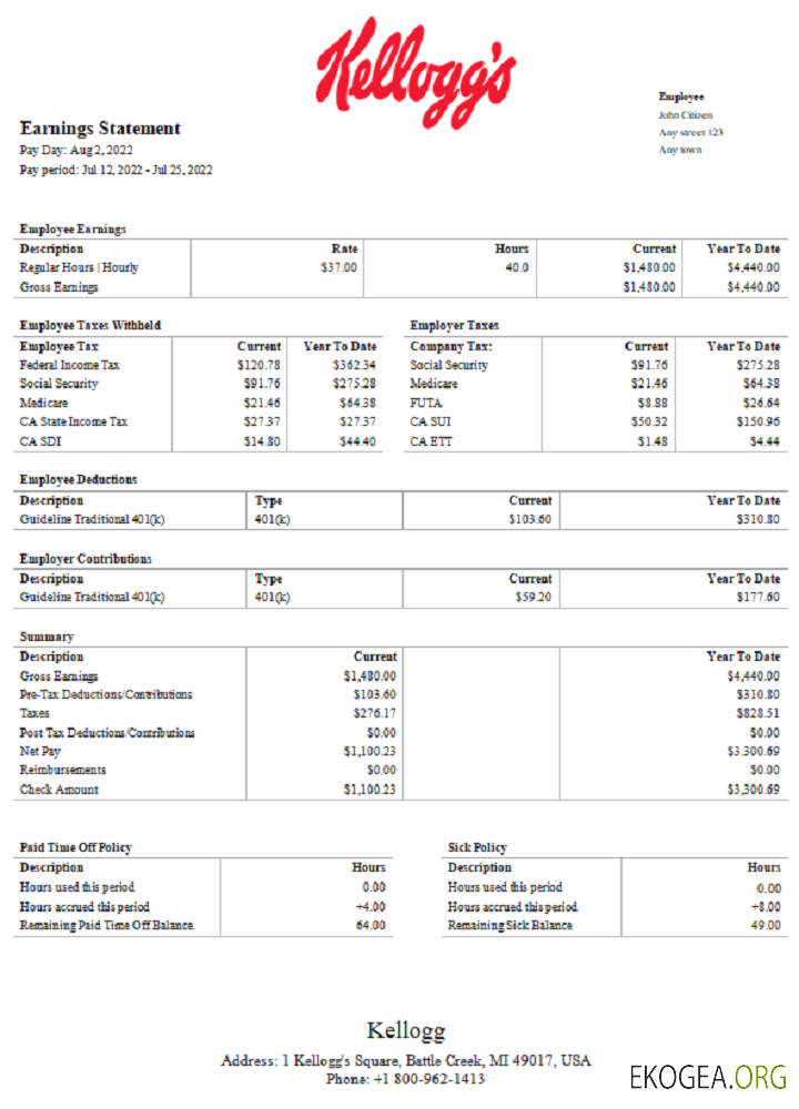 Fiche de paie de l'entreprise de transformation alimentaire Kellog aux États Unis
